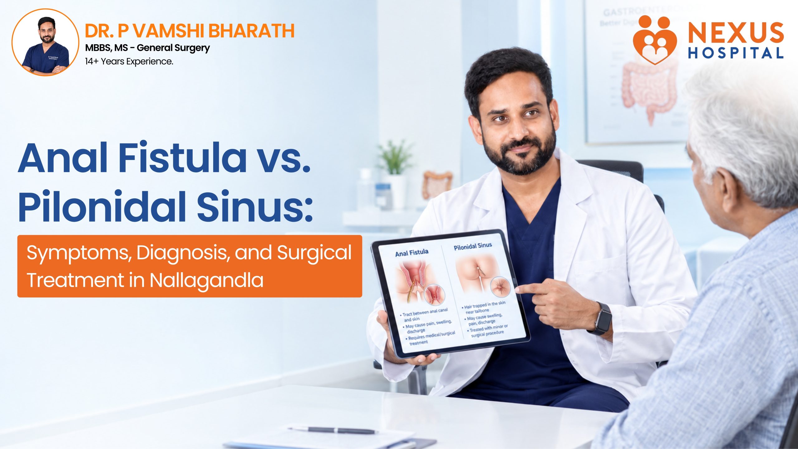 Anal Fistula vs. Pilonidal Sinus: Symptoms, Diagnosis, and Surgical Treatment in Nallagandla